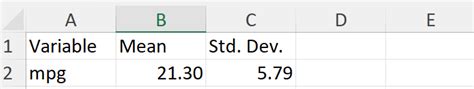 stata export table to excel|stata export tabstat to excel.